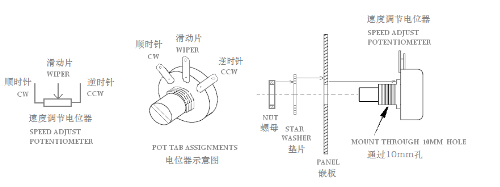 直流调速器接线图（图文详解）