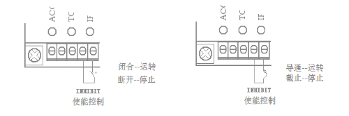 直流调速器接线图（图文详解）