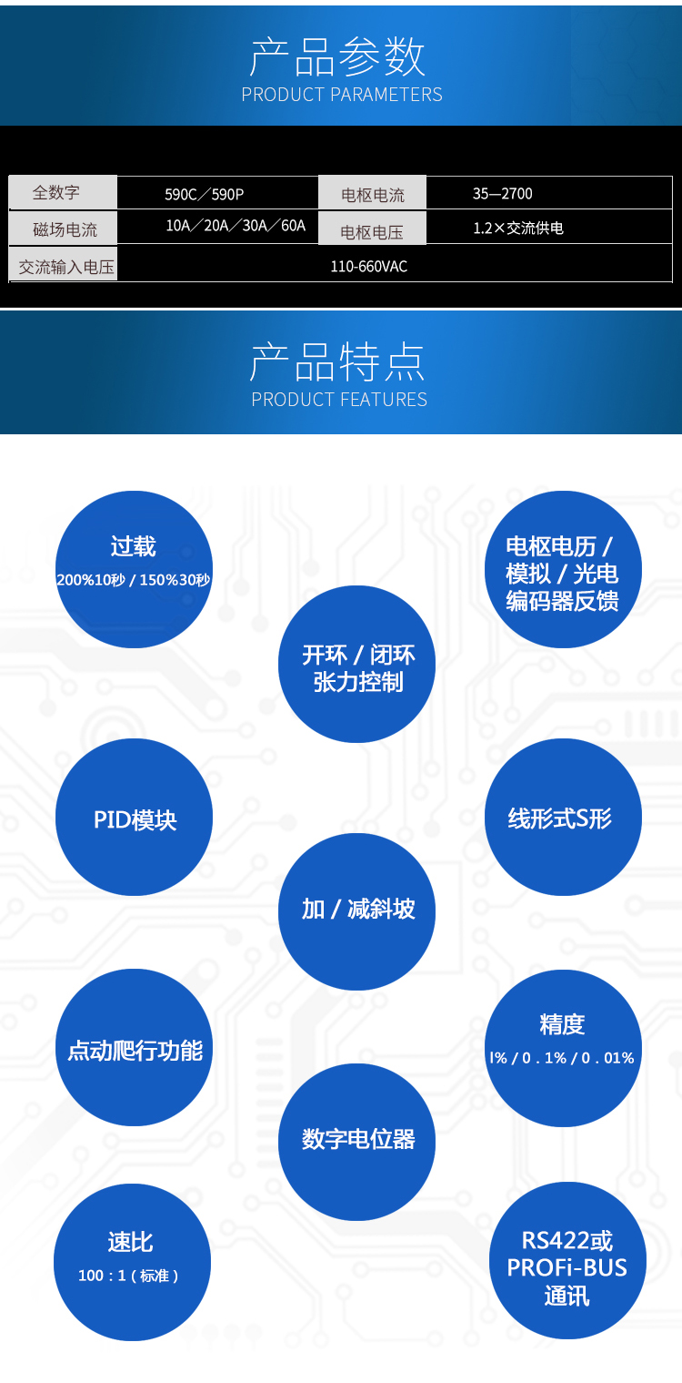 派克512C-514C直流调速器(图3) 派克590直流调速器产品参数产品特点