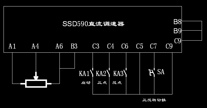欧陆/派克/ssd590c直流调速器 正反转点动设置教程推荐!